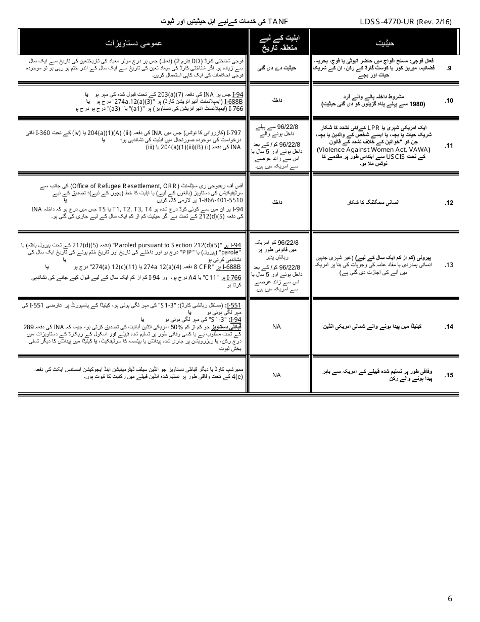 Form LDSS-4770 Youth Application for TANF Services - New York (Urdu), Page 6