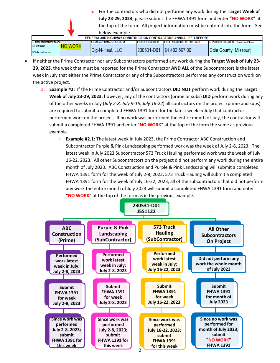 Instructions for Form FHWA-1391 Federal-Aid Highway Construction Contractors Annual EEO Report - Missouri, Page 2