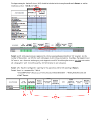 Instructions for Form FHWA-1391 Federal-Aid Highway Construction Contractors Annual EEO Report - Missouri, Page 6