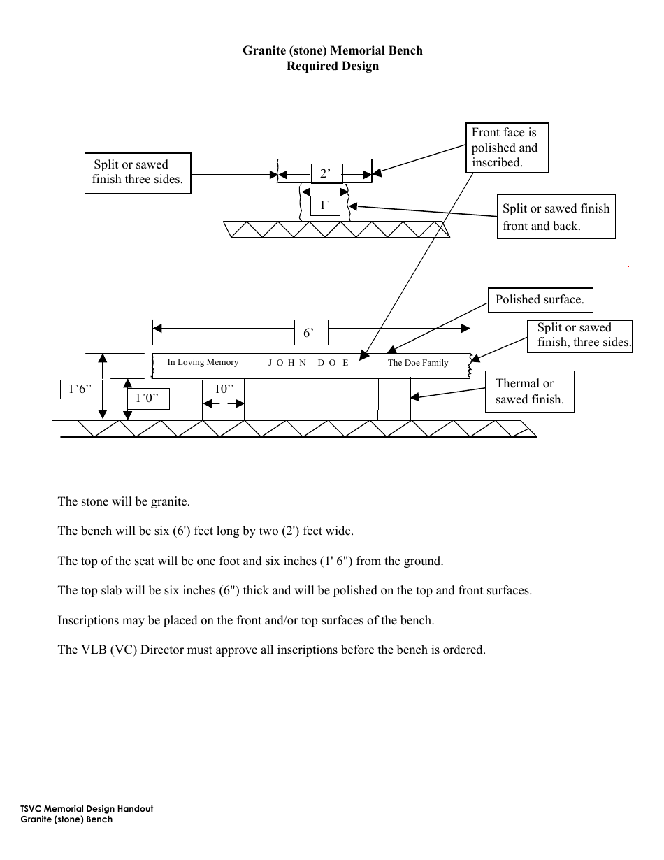 TSVC Form 9A Conditions of Acceptance - Gifts, Grants, or Donations - Texas, Page 2