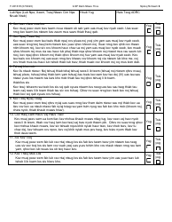 Form F-03161H Independent Living Supports Pilot (Ilsp) Application - Wisconsin (Hmong), Page 5