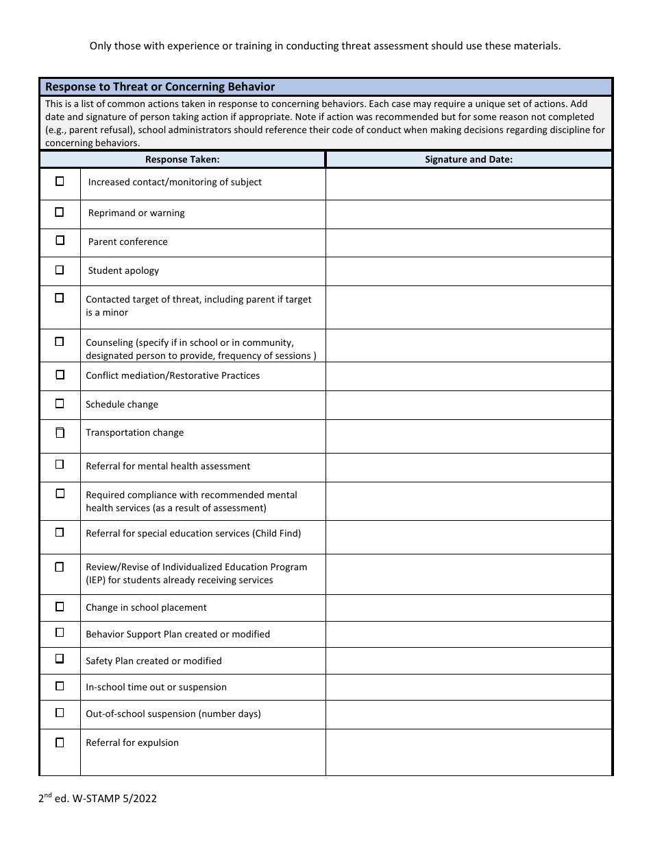 Wisconsin School Threat Assessment Forms - Phase Iii - Response to Threat or Concerning Behavior - Wisconsin, Page 1