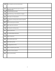Wisconsin School Threat Assessment Forms - Phase Iii - Response to Threat or Concerning Behavior - Wisconsin, Page 2