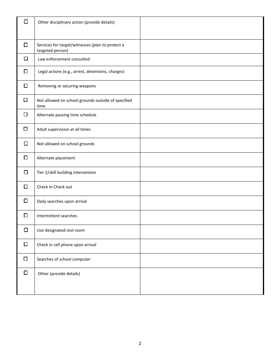 Wisconsin School Threat Assessment Forms - Phase Iii - Response to Threat or Concerning Behavior - Wisconsin, Page 2