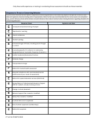 Document preview: Wisconsin School Threat Assessment Forms - Phase Iii - Response to Threat or Concerning Behavior - Wisconsin