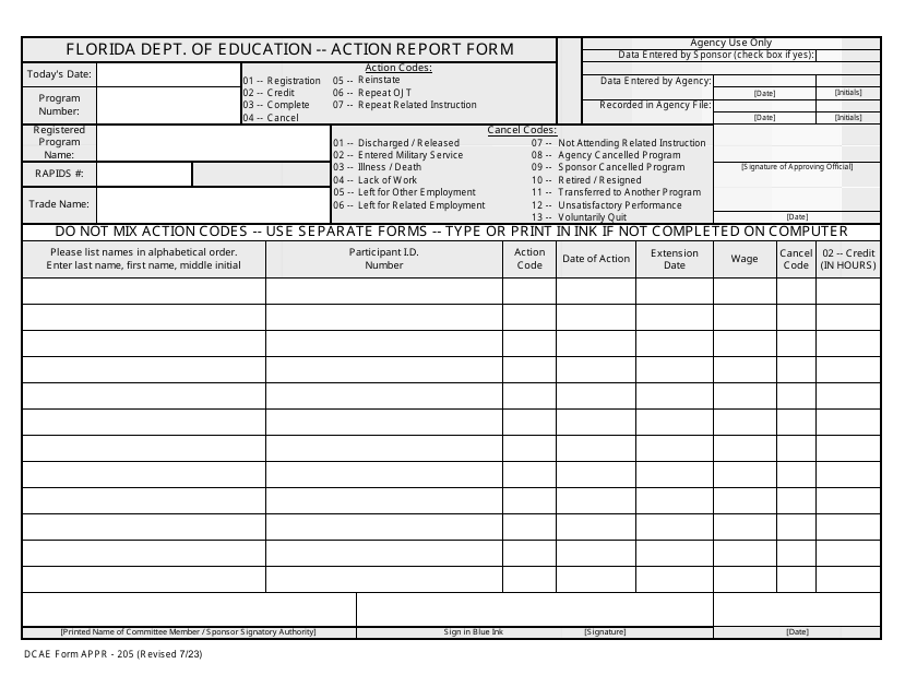 DCAE Form APPR-205 Action Report Form - Florida