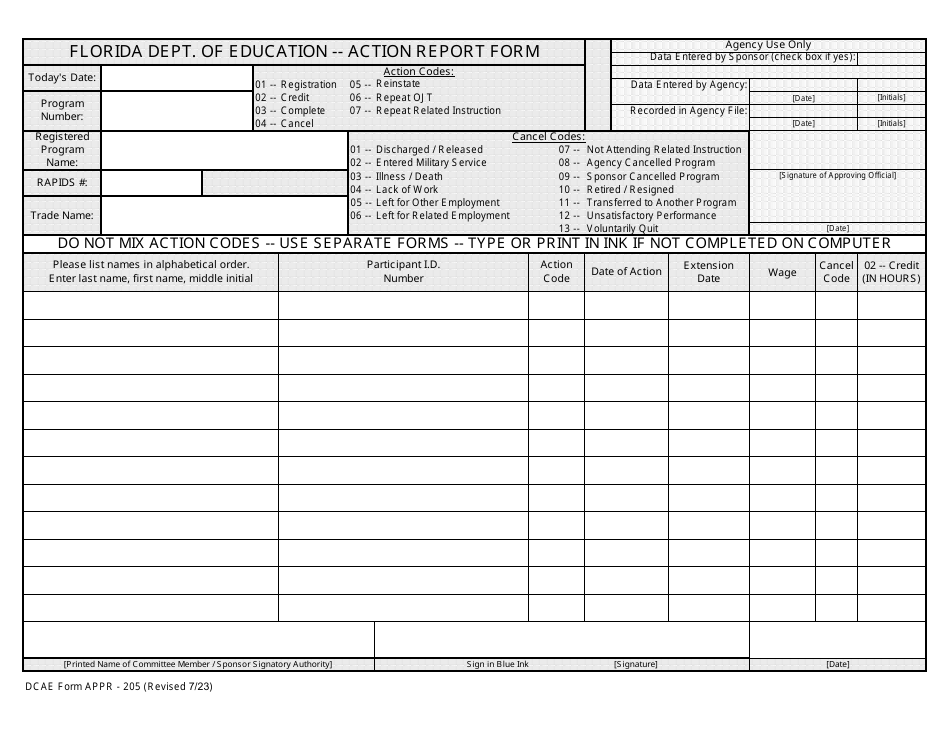 DCAE Form APPR-205 Action Report Form - Florida, Page 1