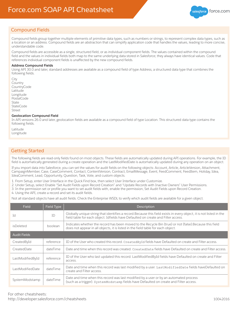 Soap Api Cheatsheet, Page 4