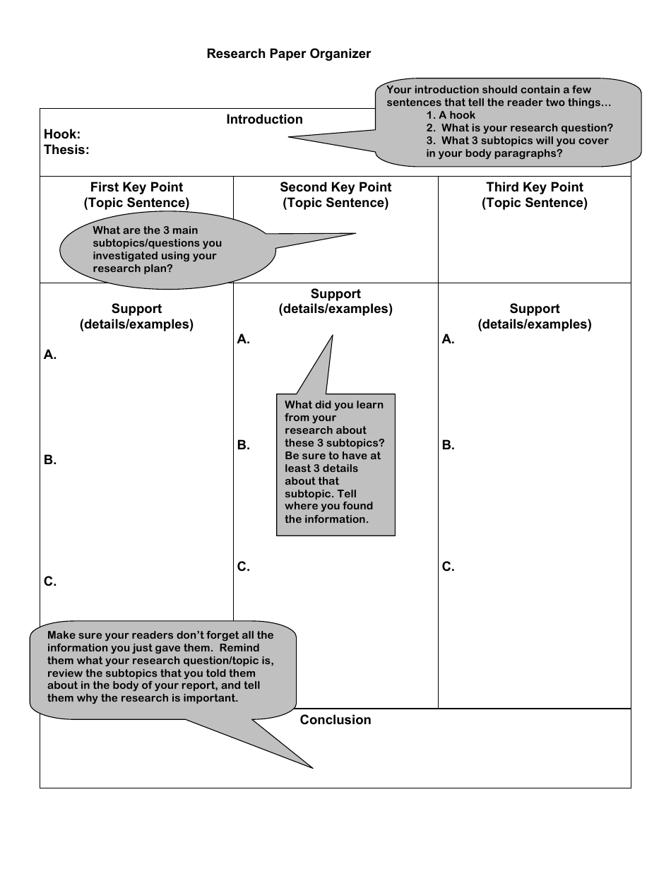 Research Paper Organizer Template, Page 1