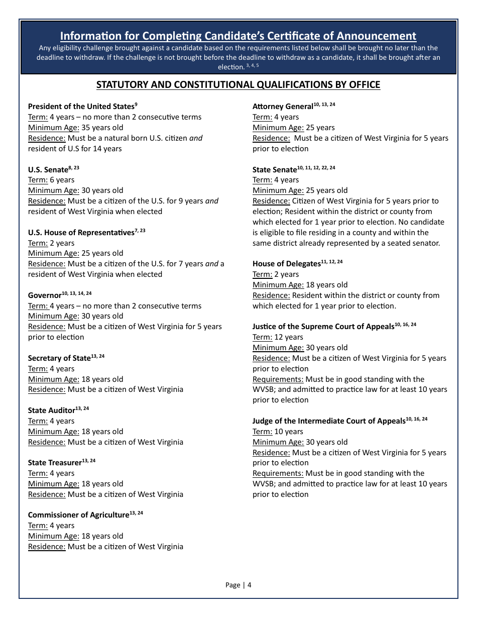 Candidates Certificate of Announcement for Elections - West Virginia, Page 4