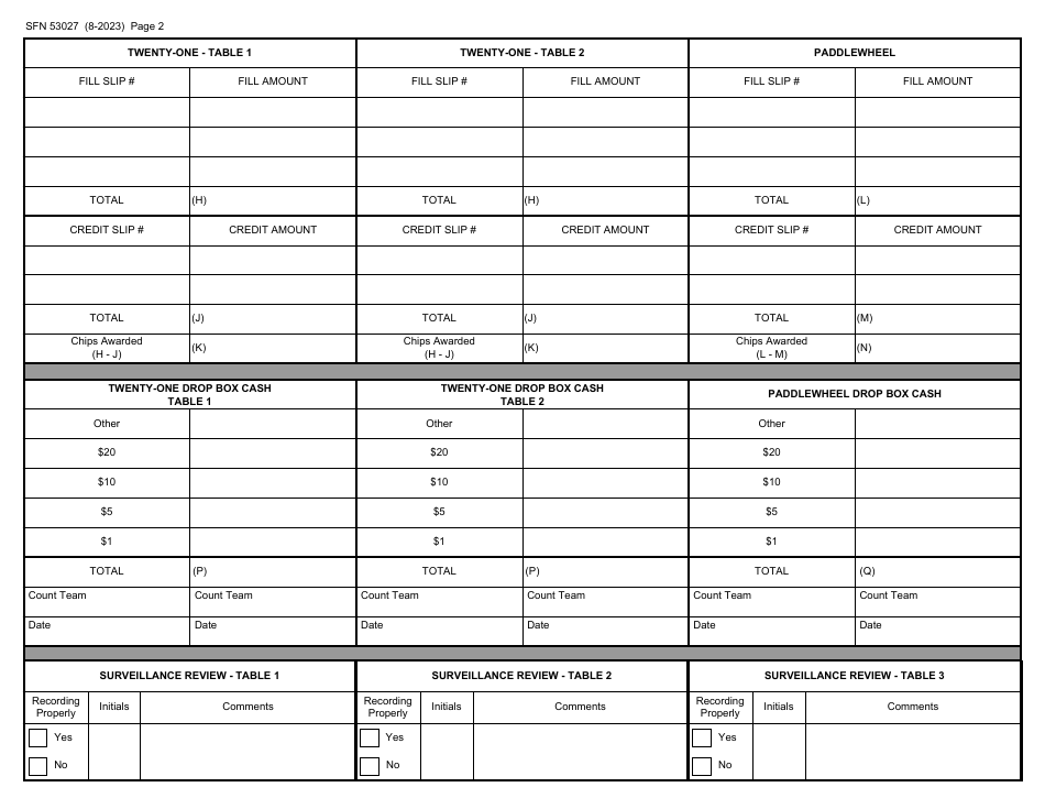 Form SFN53027 Twenty-One and Paddlewheel Daily Report - North Dakota, Page 2