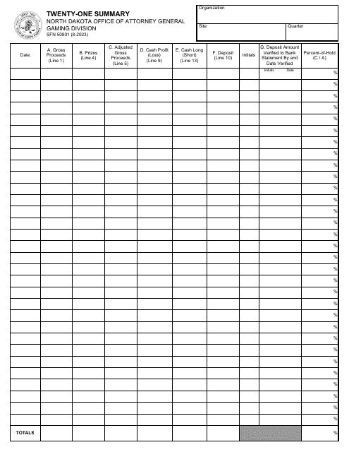 Form SFN50901  Printable Pdf