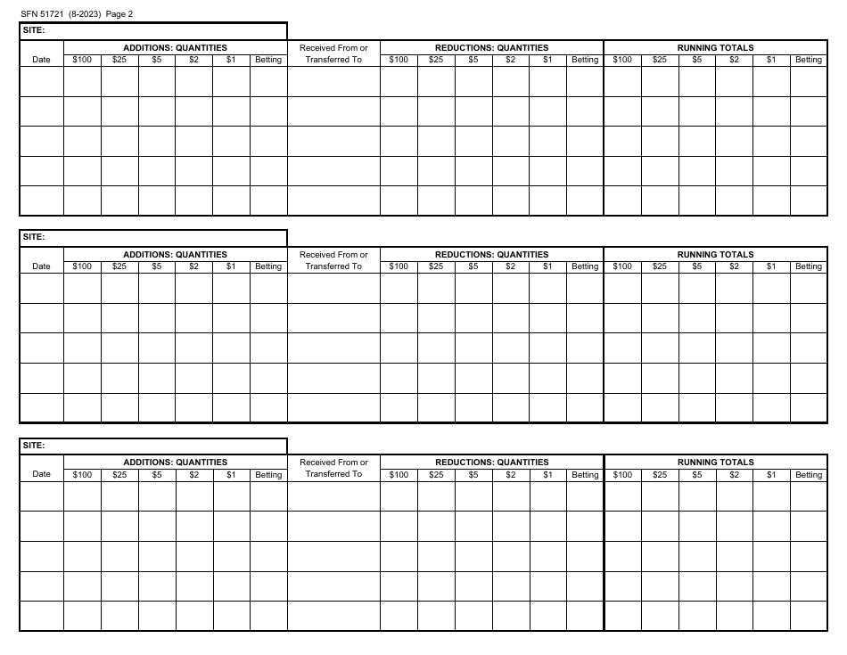 Form SFN51721 Paddlewheel Casino Chips Inventory Log - North Dakota, Page 2