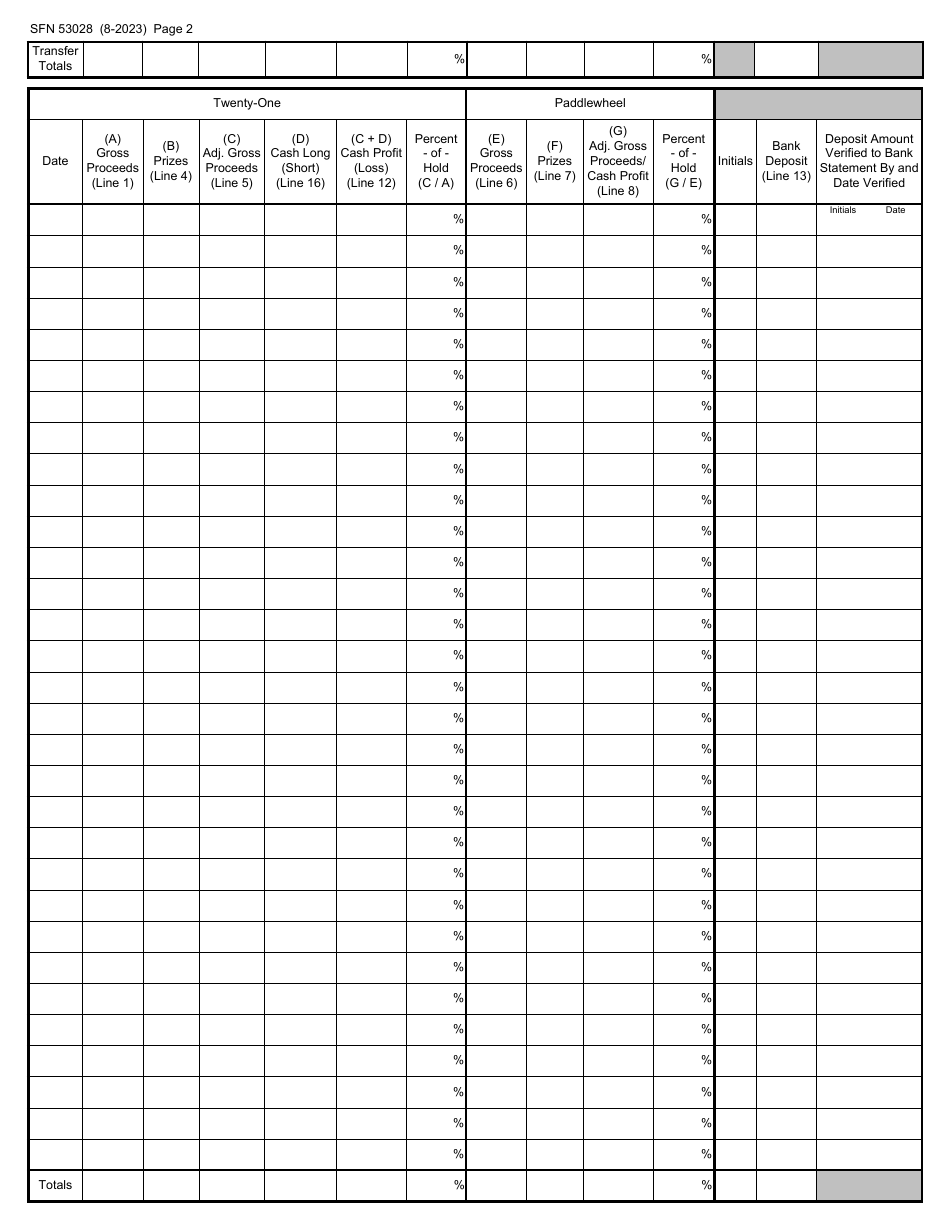 Form SFN53028 Twenty-One  Paddlewheel Summary - North Dakota, Page 2