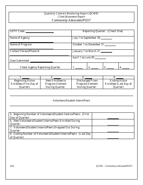 Client Movement Report - Community Advocates/Post - New Jersey