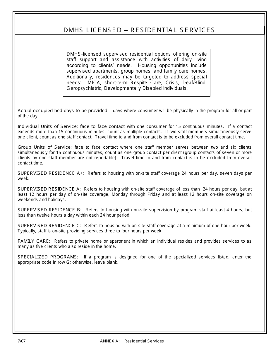 Annex A Program Commitments Dmhs Licensed Beds - Residential Services - New Jersey, Page 3