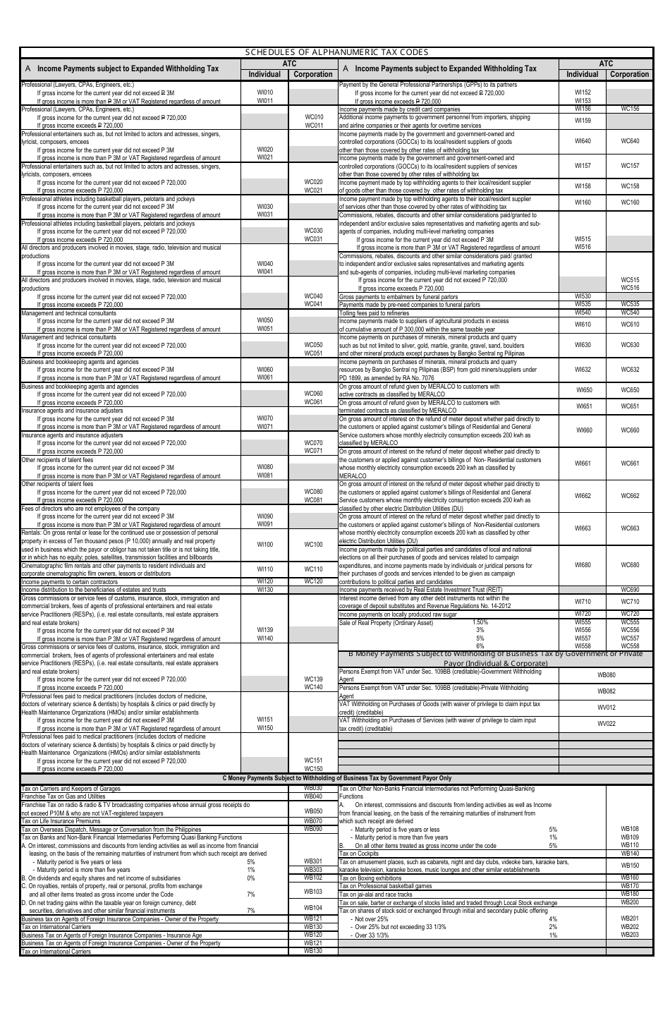 BIR Form 2307 - Fill Out, Sign Online and Download Printable PDF ...