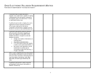 Ohio Electronic Pollbook Requirements Matrix for Use by Independent Testing Authority, Page 3