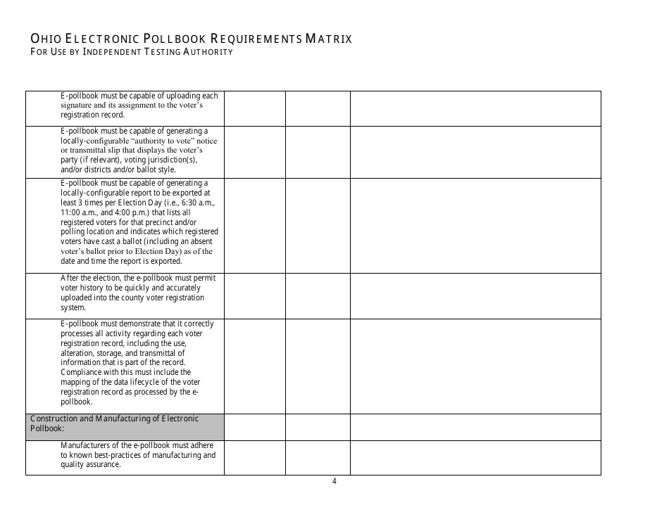 Ohio Electronic Pollbook Requirements Matrix for Use by Independent Testing Authority, Page 4