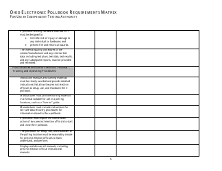 Ohio Electronic Pollbook Requirements Matrix for Use by Independent Testing Authority, Page 5