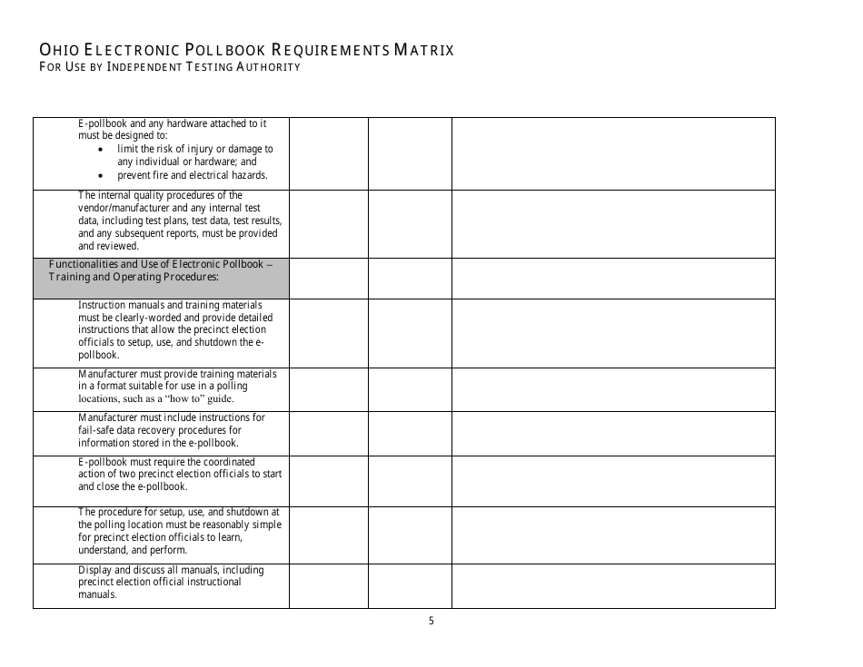 Ohio Electronic Pollbook Requirements Matrix for Use by Independent Testing Authority, Page 5