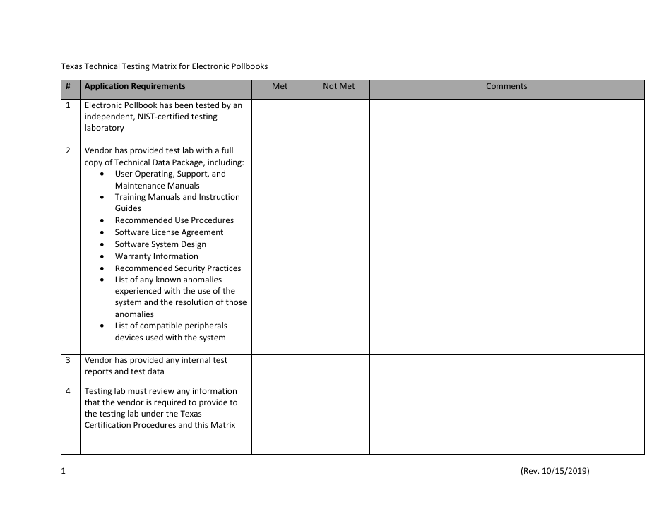 Texas Technical Testing Matrix for Electronic Pollbooks - Texas, Page 1
