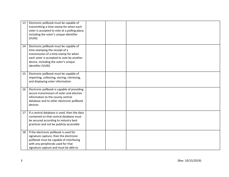 Texas Technical Testing Matrix for Electronic Pollbooks - Texas, Page 3