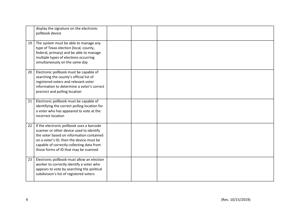 Texas Technical Testing Matrix for Electronic Pollbooks - Texas, Page 4