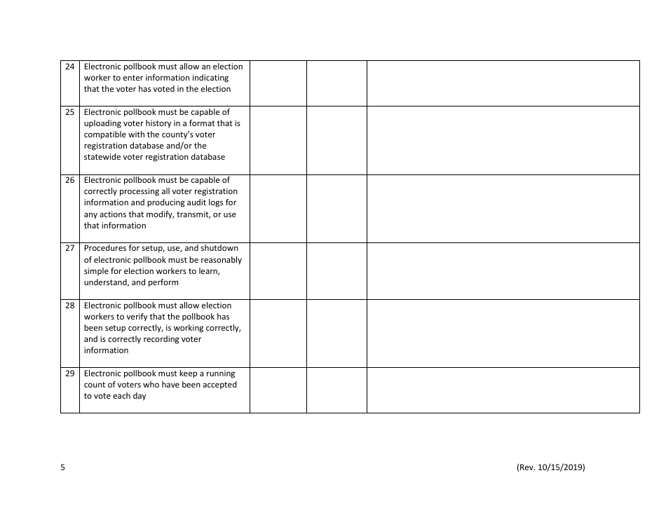Texas Technical Testing Matrix for Electronic Pollbooks - Texas, Page 5