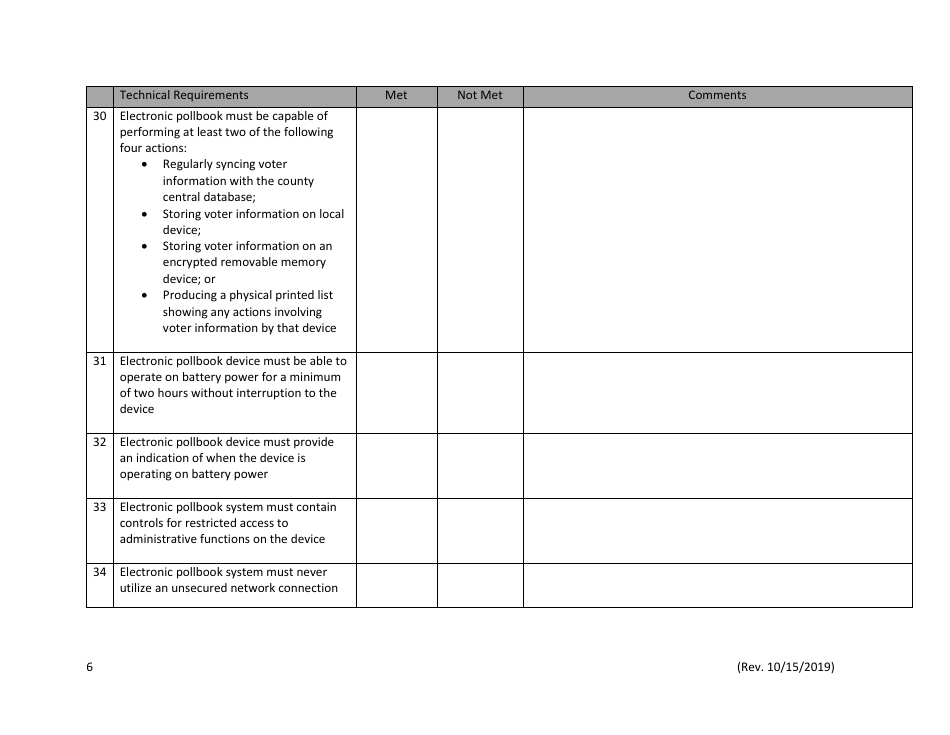 Texas Technical Testing Matrix for Electronic Pollbooks - Texas, Page 6