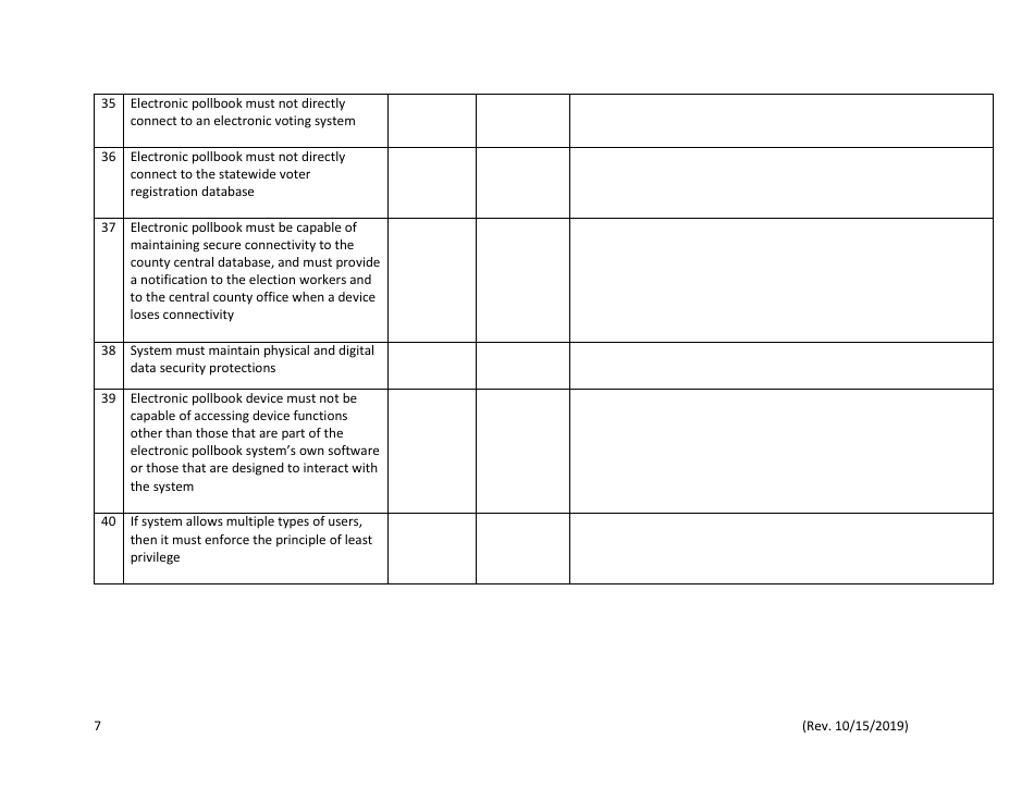 Texas Technical Testing Matrix for Electronic Pollbooks - Texas, Page 7