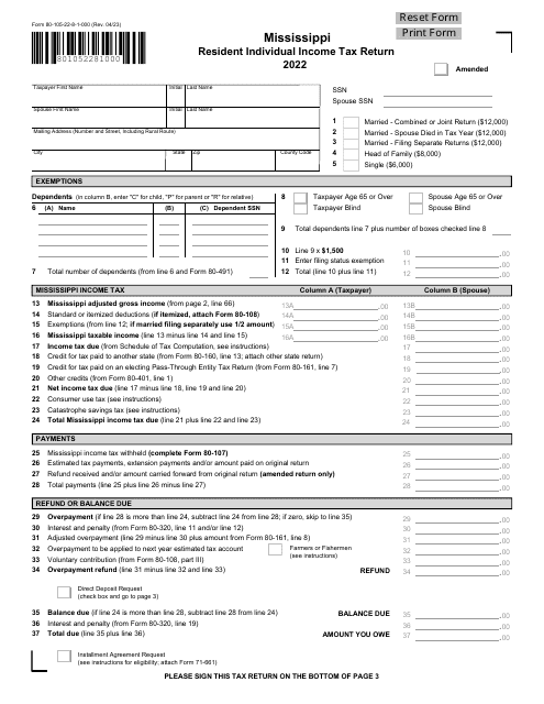 Form 80-105 Mississippi Resident Individual Income Tax Return - Mississippi, 2022