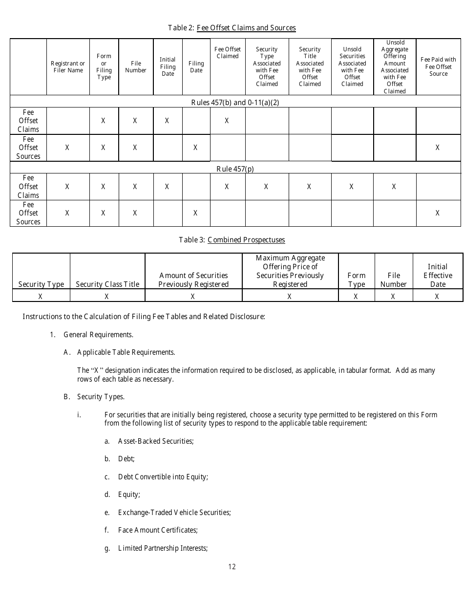 Form N-14 (SEC Form 2106) Registration Statement Under the Securities Act of 1933, Page 14