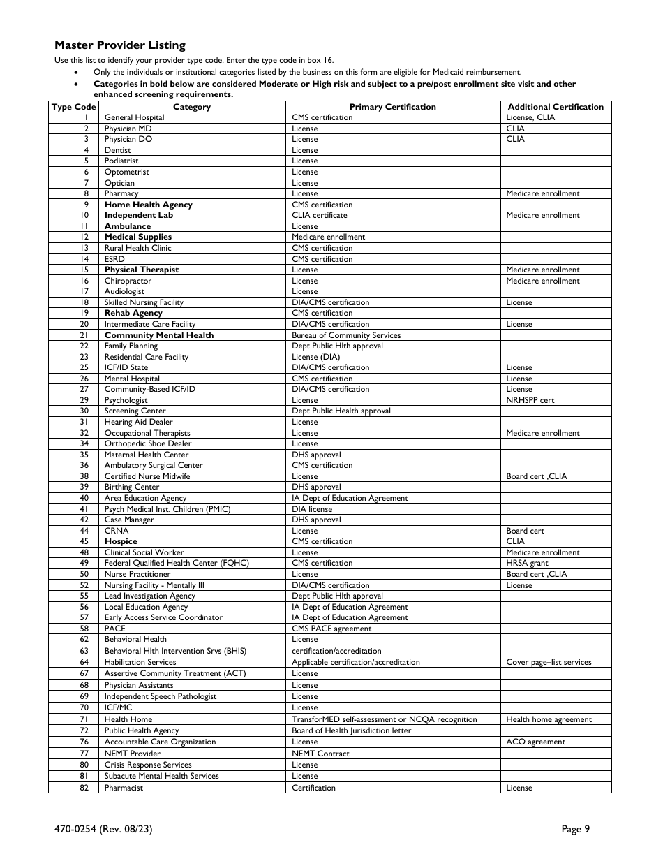 Form 470-0254 Iowa Medicaid Universal Provider Enrollment Application - Iowa, Page 9
