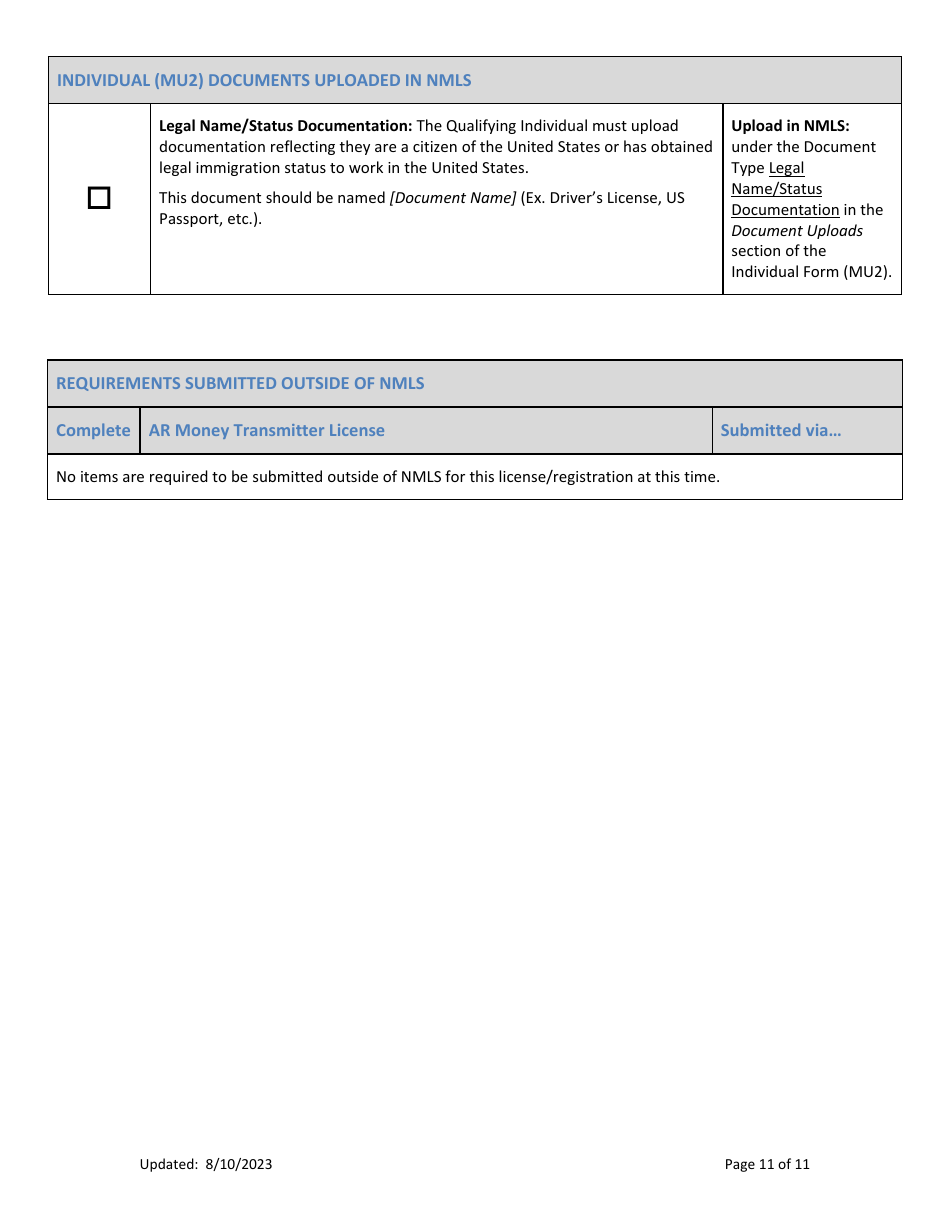 Ar Money Transmitter License New Application Checklist (Company) - Arkansas, Page 11