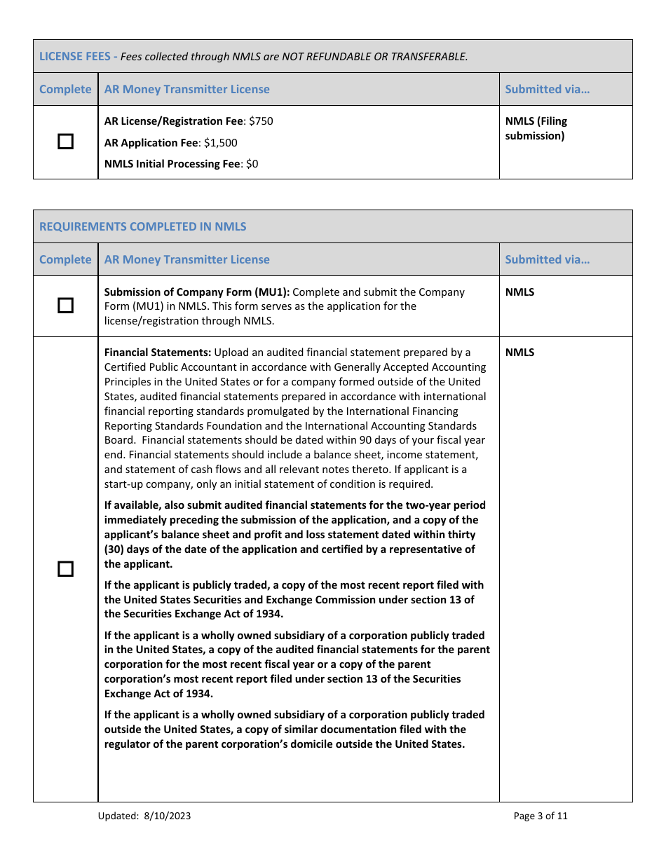Ar Money Transmitter License New Application Checklist (Company) - Arkansas, Page 3