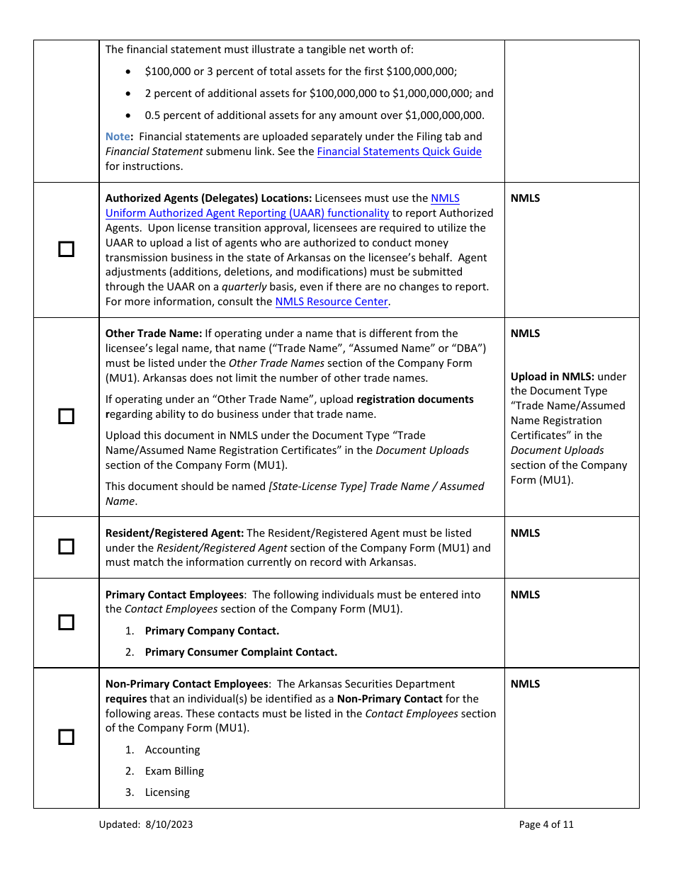 Ar Money Transmitter License New Application Checklist (Company) - Arkansas, Page 4