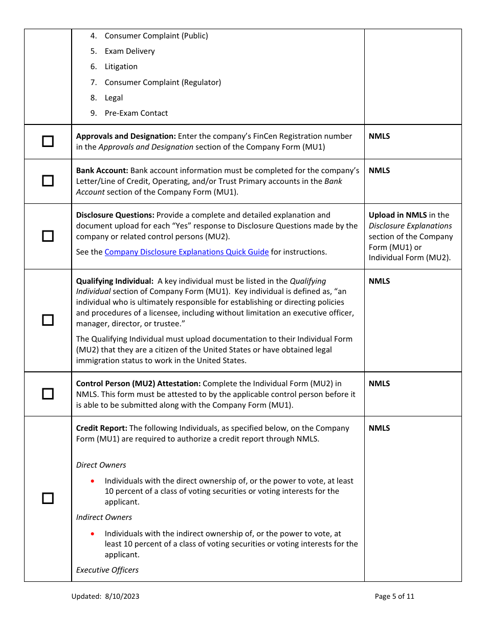 Ar Money Transmitter License New Application Checklist (Company) - Arkansas, Page 5
