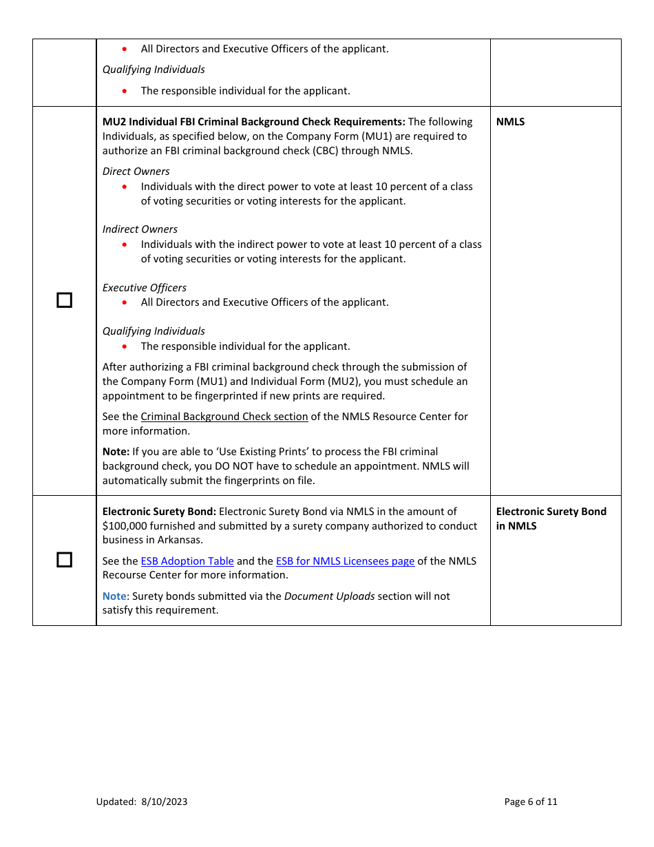 Ar Money Transmitter License New Application Checklist (Company) - Arkansas, Page 6