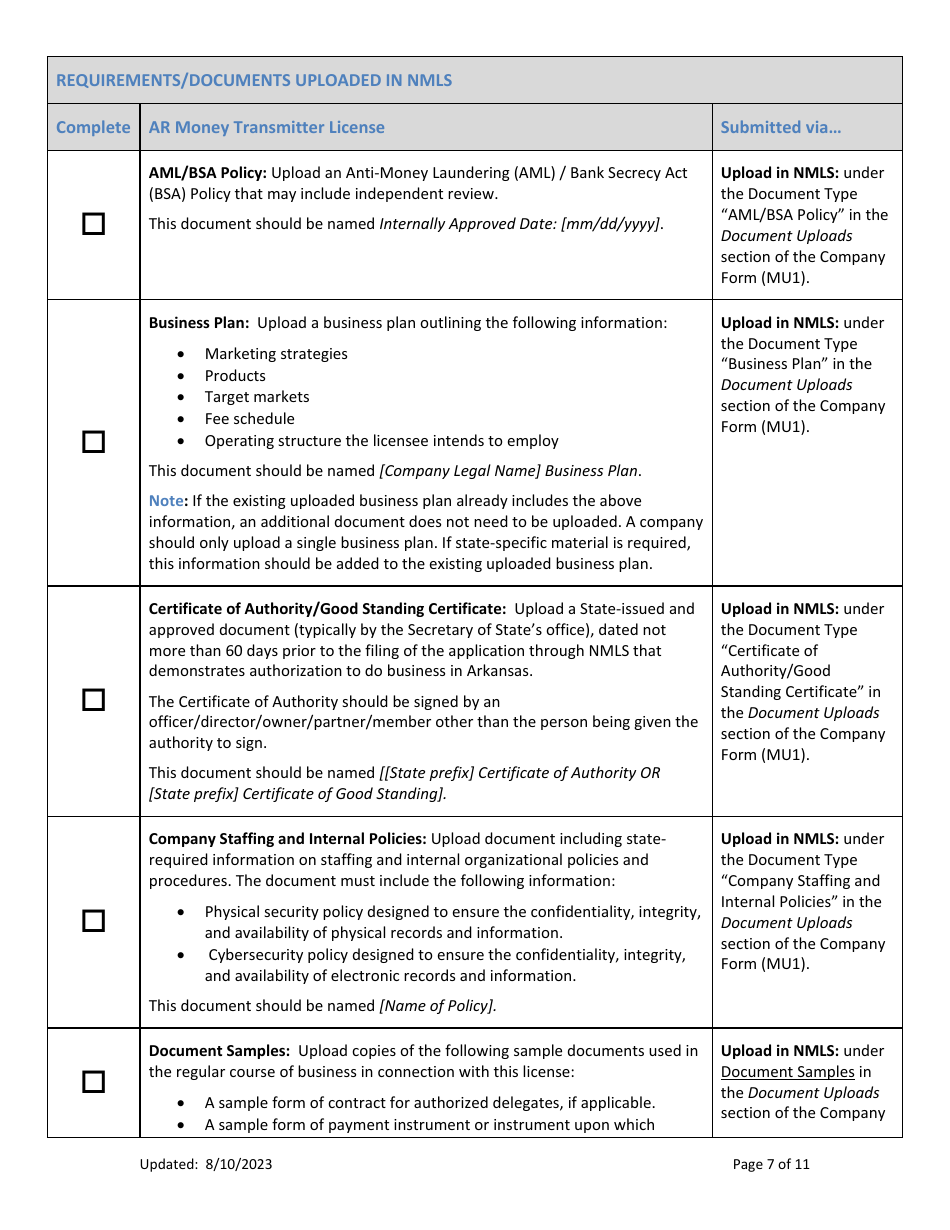 Ar Money Transmitter License New Application Checklist (Company) - Arkansas, Page 7