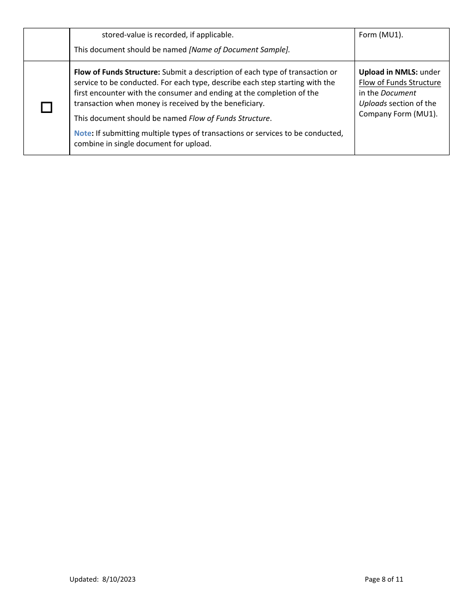 Ar Money Transmitter License New Application Checklist (Company) - Arkansas, Page 8