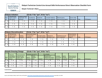 Document preview: Dialysis Technician Central Line Annual Skills Performance Direct Observation Checklist Form - South Dakota