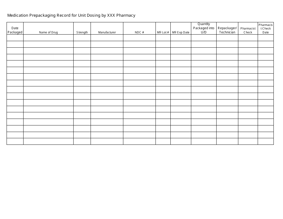 Medication Prepackaging Record for Unit Dosing by Xxx Pharmacy - South Dakota, Page 1