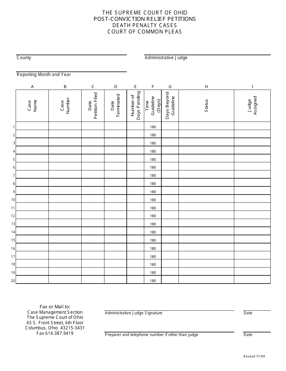 Ohio Post-conviction Relief Petitions - Death Penalty Cases - Court of ...