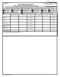 NRC Form 361N Non-power Reactor (Npr) Event Notification Worksheet, Page 2