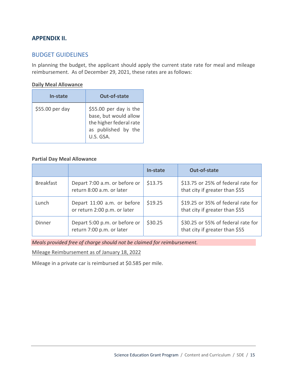 Science Education Grant Program Application - Idaho, Page 15