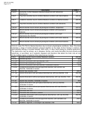 Form SFN741 1915(I) Eligibility Application - North Dakota, Page 5