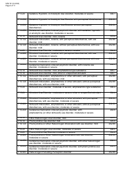 Form SFN741 1915(I) Eligibility Application - North Dakota, Page 6