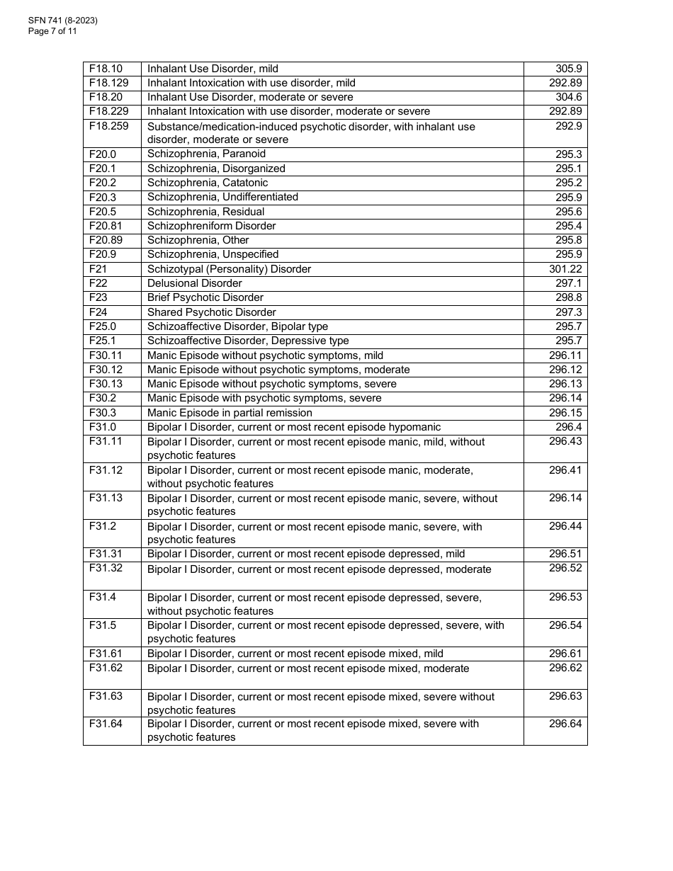 Form SFN741 1915(I) Eligibility Application - North Dakota, Page 7