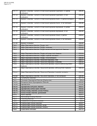 Form SFN741 1915(I) Eligibility Application - North Dakota, Page 8